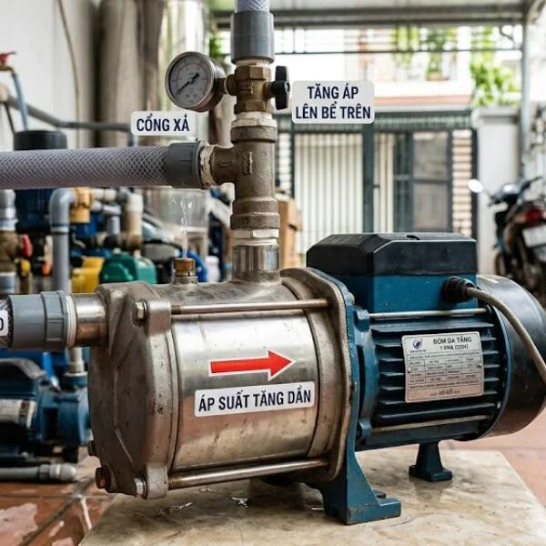 Bơm đa tầng cánh 1 pha là gì? Ưu điểm, ứng dụng và cách chọn