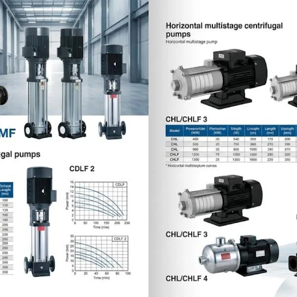 CNP pump catalogue và cách tra cứu chính xác
