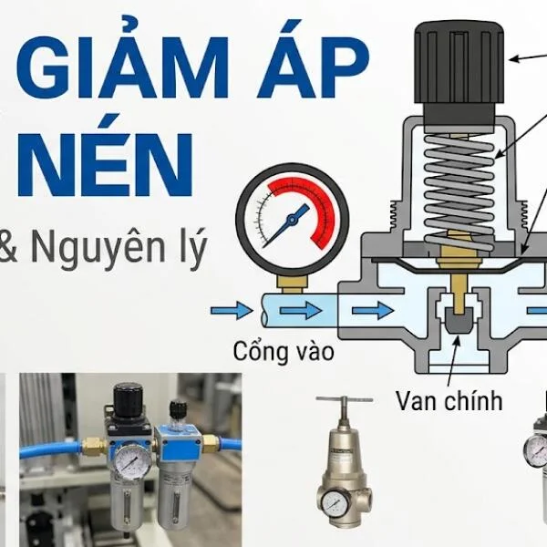 Van giảm áp khí nén là gì? Hướng dẫn chọn đúng kỹ thuật