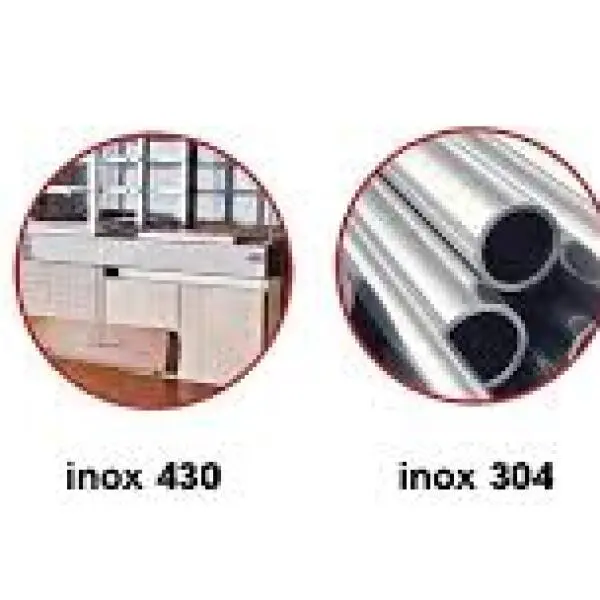 Các Loại Inox