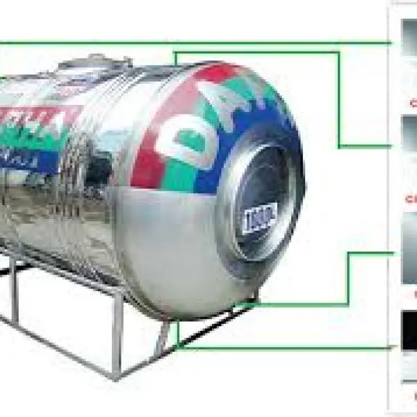 Cách Lắp Bồn Nước Inox Đứng
