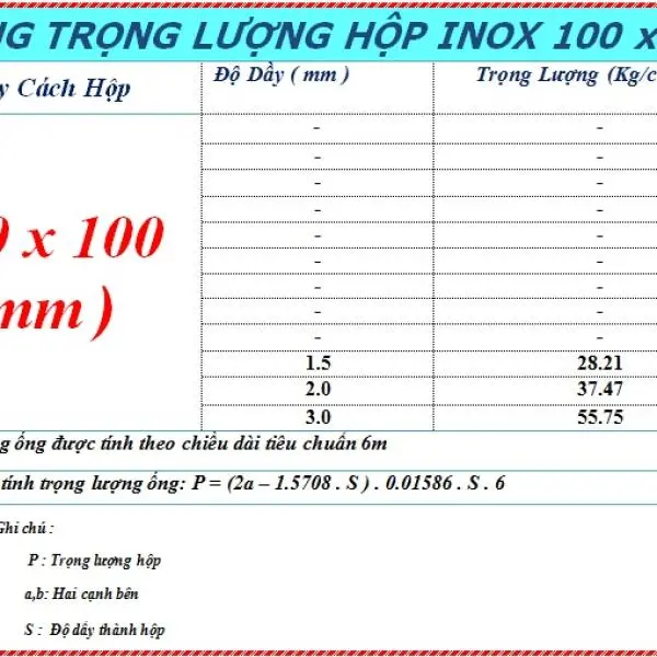 Hộp Inox 100x100