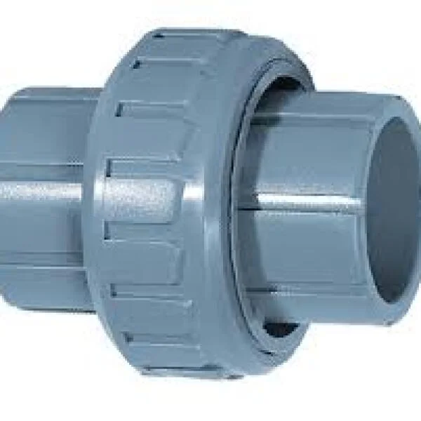 Rắc Co Nối Ống Nước: Giới Thiệu