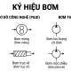 ky-hieu-bom