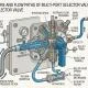 selection-valve-2