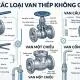 stainless-steel-valves