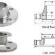 ansi-class-150-flange-dimensions-1jpg