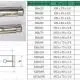 bao-gia-no-inox-304