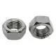 Giới thiệu về tán inox 304