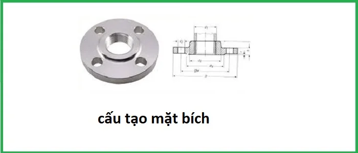 Hình ảnh minh họa 1