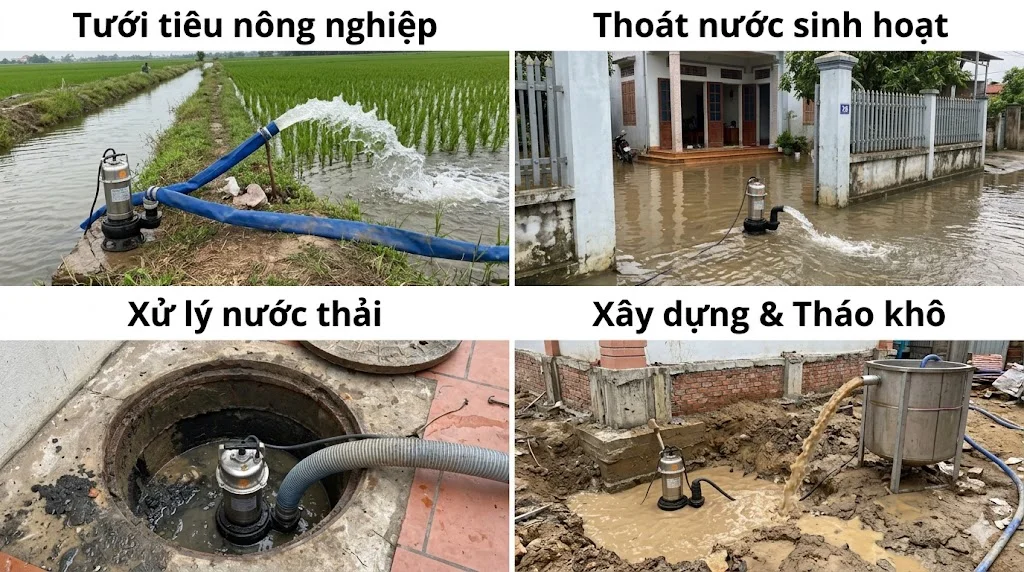 Cách chọn máy bơm tõm một pha đúng kỹ thuật