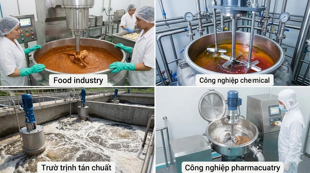 Ứng dụng của máy quấy công nghiệp trong thực tế