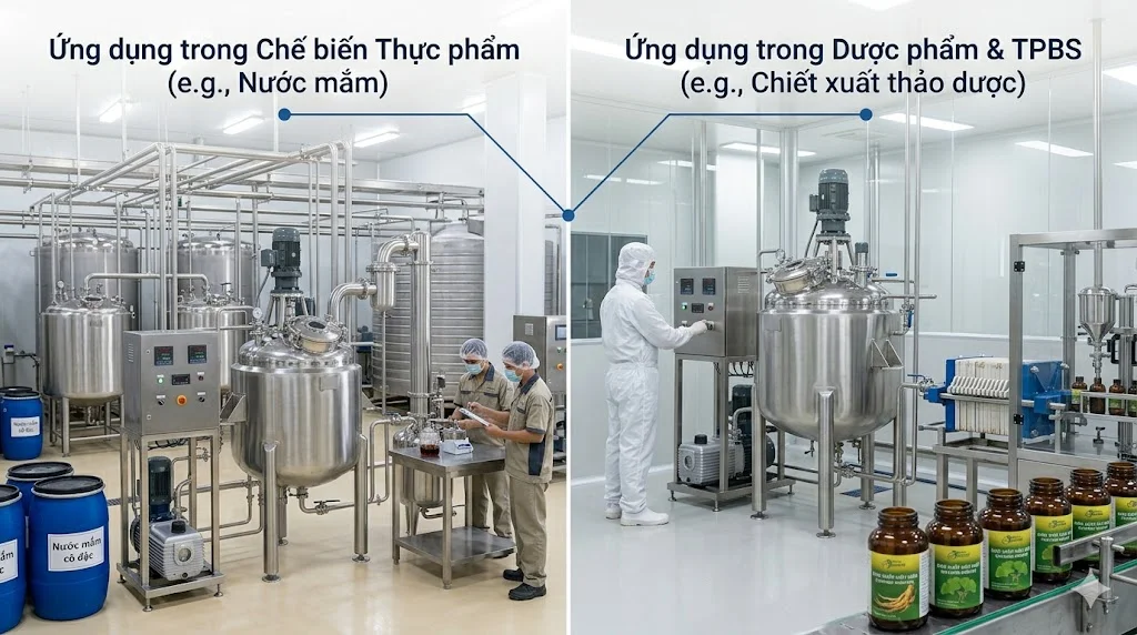 Cách chọn thiết bị cô đặc có cánh khuấy đúng kỹ thuật