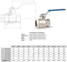 Hình ảnh minh họa 2