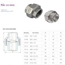 bảng giá rắc co inox