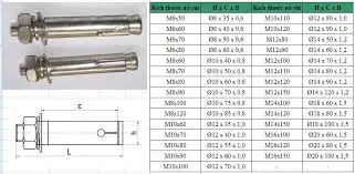 báo giá nở inox 304