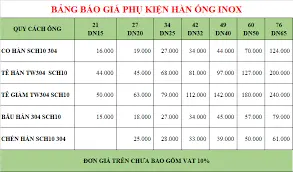 báo giá phụ kiện ống inox