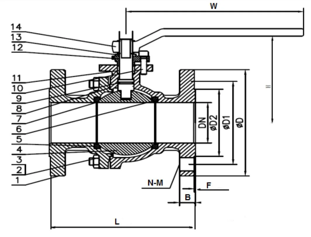 Hình ảnh minh họa 1