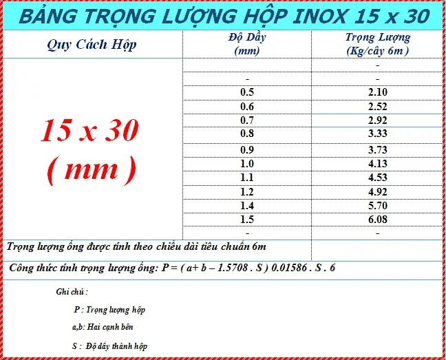giá inox 304 hộp 15x30