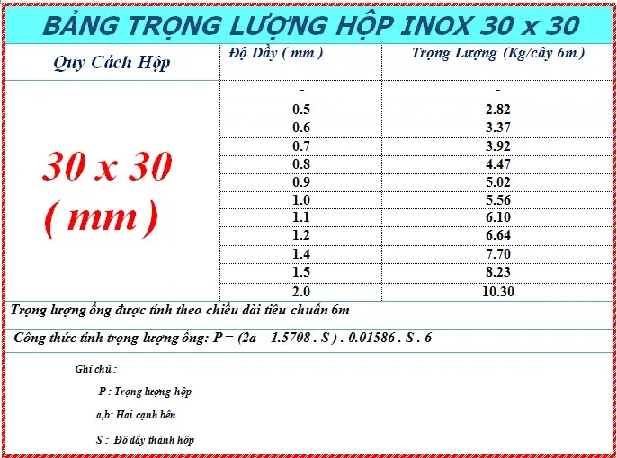 inox hộp 30x30