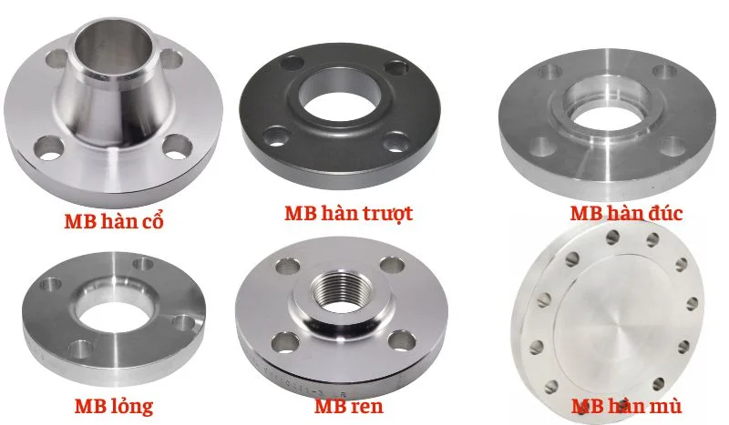 Hình ảnh minh họa 1