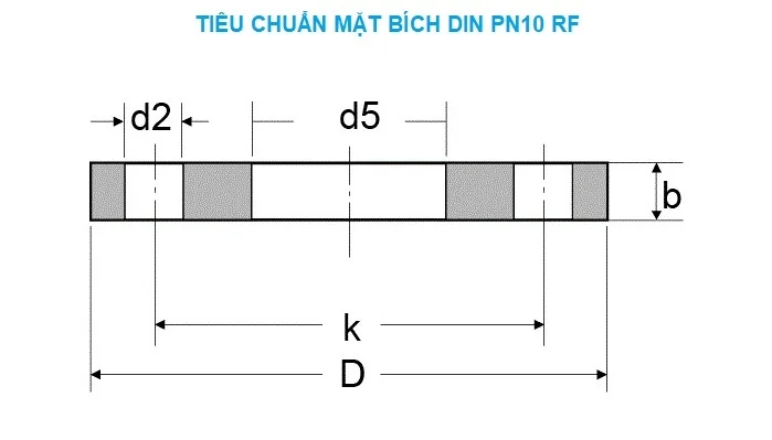 Hình ảnh minh họa 1